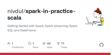 spark-in-practice-scala/wordcount.txt at master - GitHub