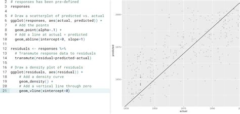 sparklyr - Spark ML – Random Forest