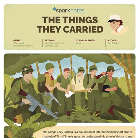 Sparknotes The Things They Carried