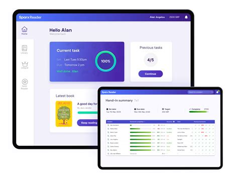 Sparx Reader Answers