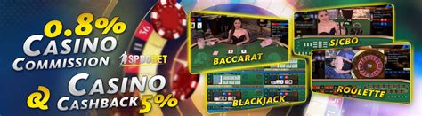 SPBOBET - Spbobet - Situs Judi Bola Spbo bet Terpercaya - Casino Online