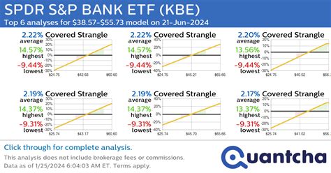 Simplify Enhanced Income ETF : 9247 : 2.88% PFIX :