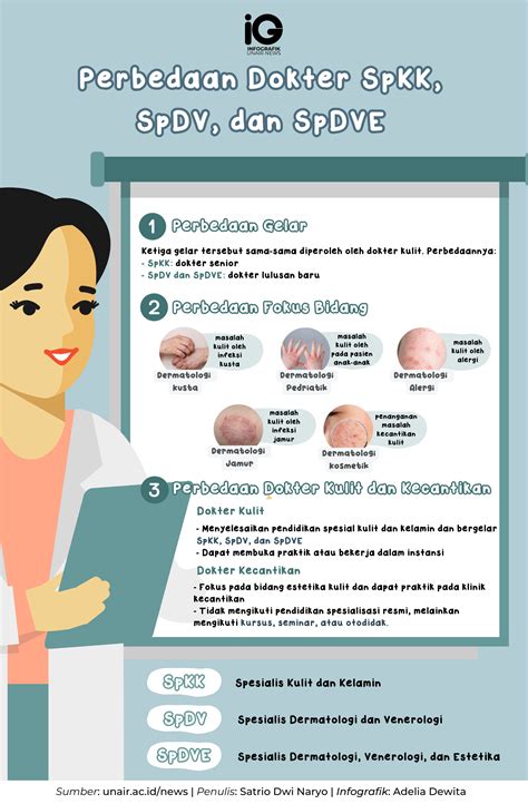 spdv adalah | Dokter Spesialis Kulit dan Kelamin Penyakit dan
