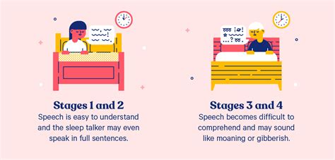 speaking a foreign language in your sleep