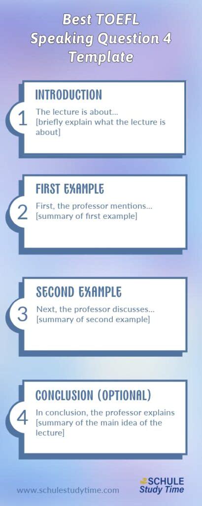 Download Speaking Answer Key Toefl 