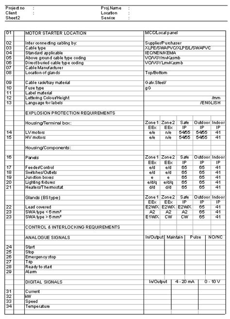 Full Download Spec Electrical Install Codes Paper 1 
