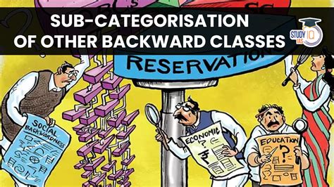 Special Backward Class
