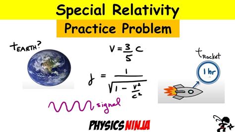 Special Relativity Practice Problems And Solutions