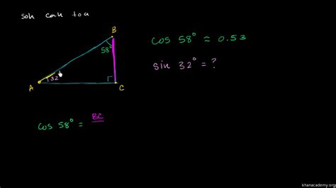 Special Right Triangles Review Article Khan Academy 30 60 90 Triangles Worksheet - 30 60 90 Triangles Worksheet
