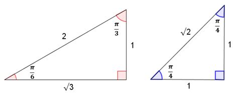 Special Triangles Radians