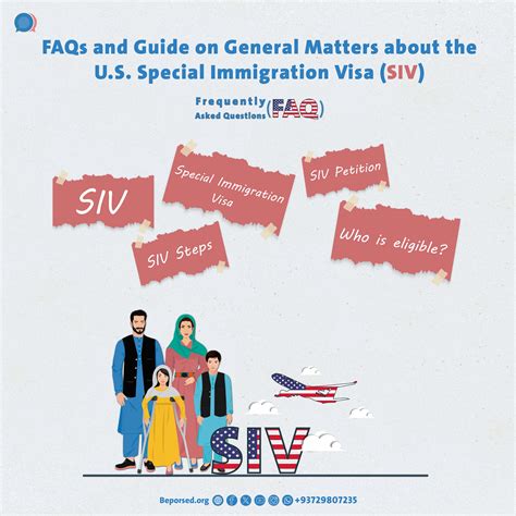 Read Online Special Immigrant Visa Siv Application Guide 