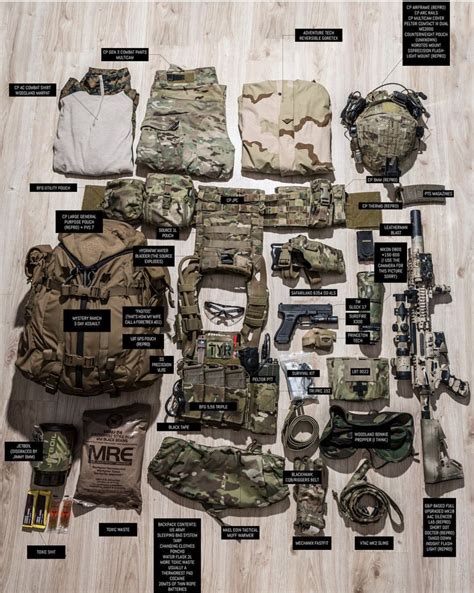 Full Download Special Operations Equipment Complete Guide Army 