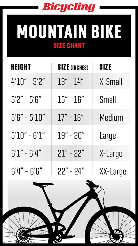 Specialized Mountain Bike Sizing Chart