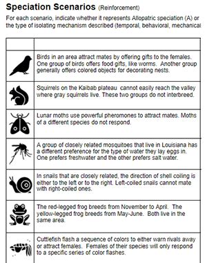 Speciation Worksheet