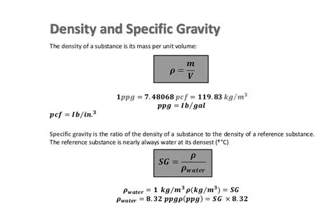 Specific Gravity Adalah