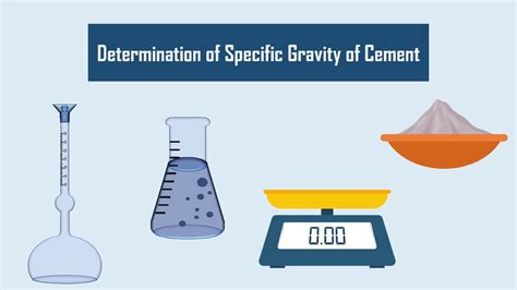 Specific Gravity Of Cement