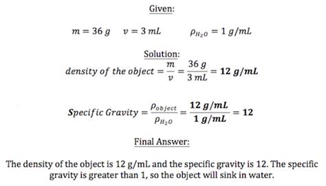 Specific Gravity Of Water Value