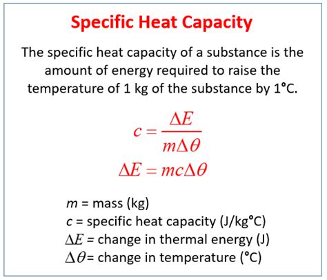 Specific Heat Capacity Measurements Using Dsc I