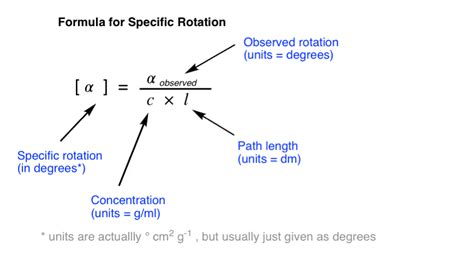 Specific Rotation Formula