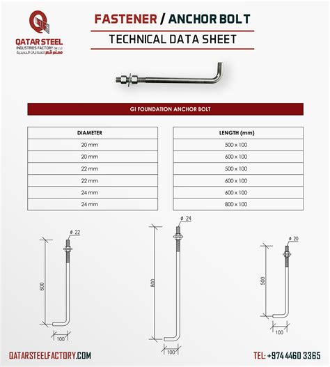 Specification Of Gi Bolt With Nut And Spring Washer