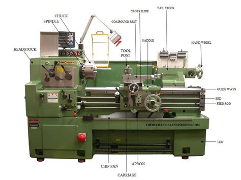 Specification Of Lathe Machine