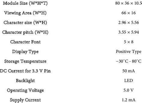 Full Download Specifications Of Lcd Module Vintage Computer Cables Pdf 