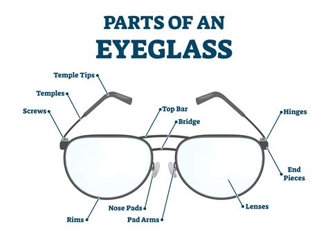 spectacles definition