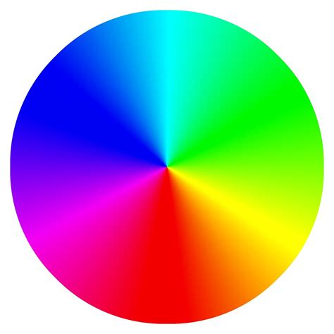 Spectrum Colour Wheel