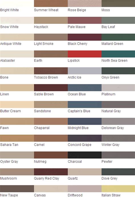 spectrum grout color chart - Hvyln