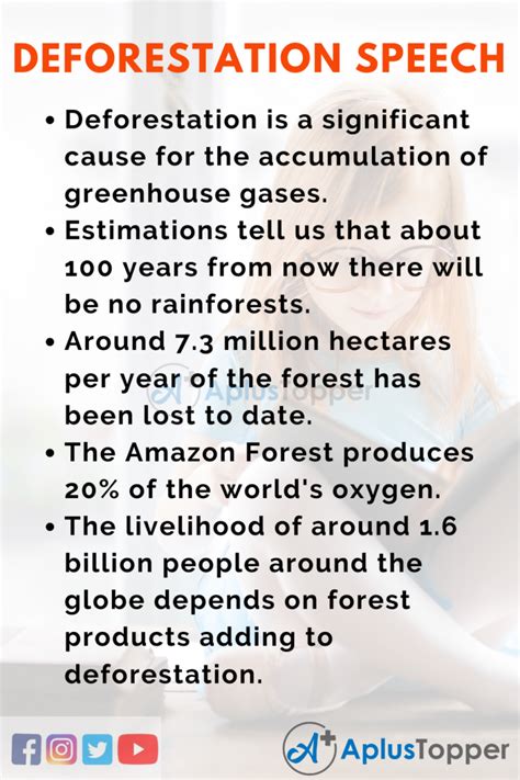 Speech On Deforestation
