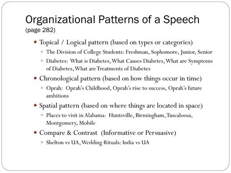 Download Speech Organization Patterns Cla Purdue 