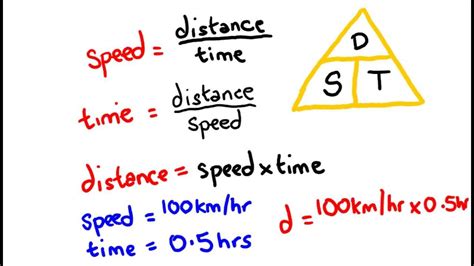 Speed Distance And Time Brilliant Math Amp Science Distance Science - Distance Science