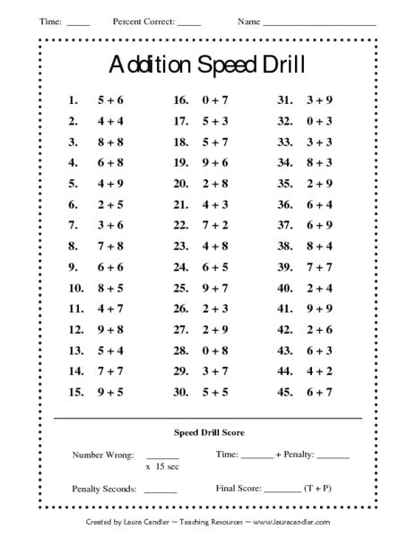 Speed Drills For Math Practice Review Math Drills For Second Grade - Math Drills For Second Grade