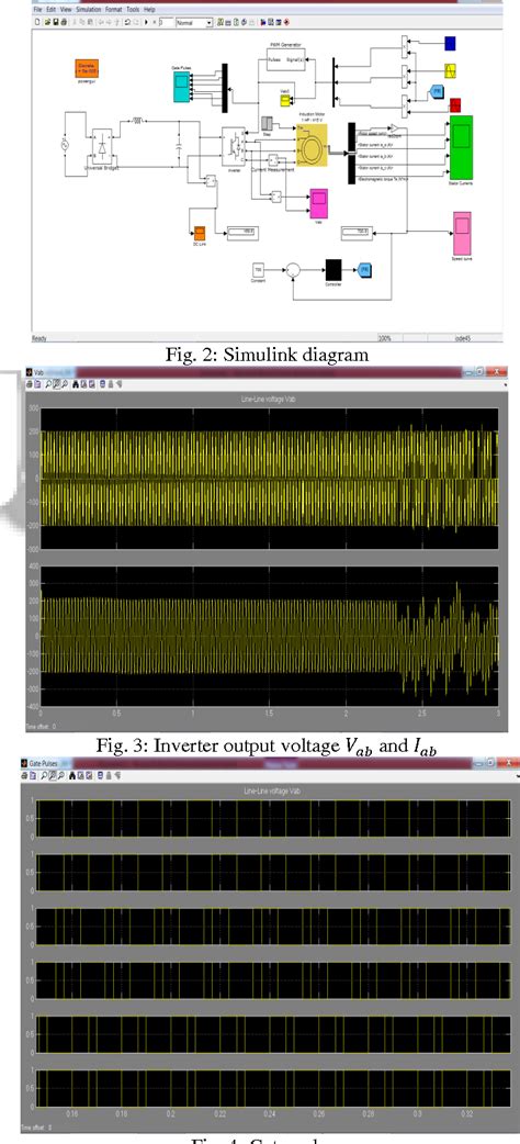 Read Online Speed Control Of Three Phase Induction Motor Using Fpga 