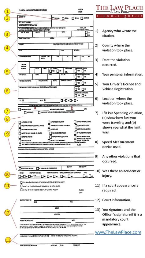 speeding ticket florida
