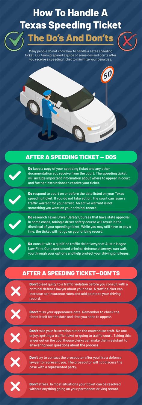 speeding ticket texas