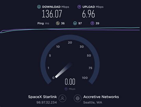 speedtest | Internet Speed Test VNPT NET