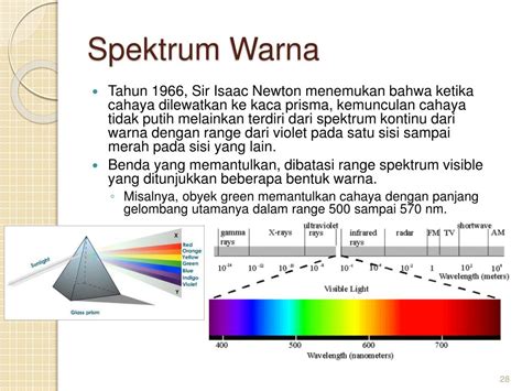 Spektrum Warna Biru  Ppt Transformasi Dan Model Warna Citra Digital Powerpoint - Spektrum Warna Biru
