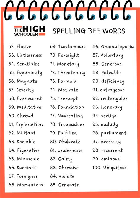 Spell Bee Competition Words