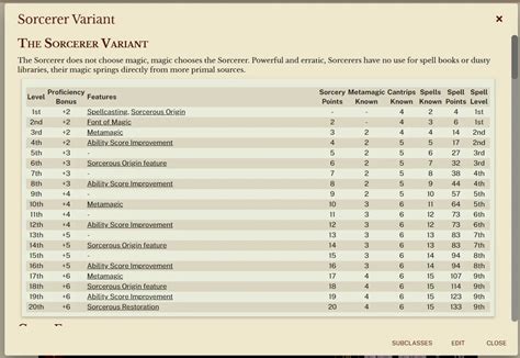 Spell Points 5e