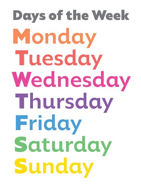 Spell The Days Of The Week   How To Spell Saturday - Spell The Days Of The Week