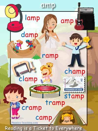 Spelling Amp Word Work Archives Lucky Little Learners Short Vowel Spelling Words 2nd Grade - Short Vowel Spelling Words 2nd Grade