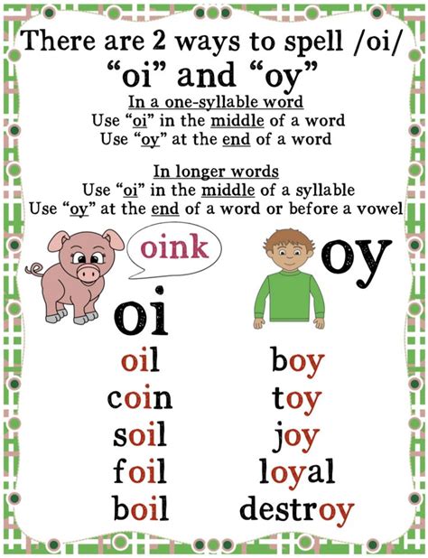 Spelling Archives Homeschool Den Ow Words With Long O Sound - Ow Words With Long O Sound
