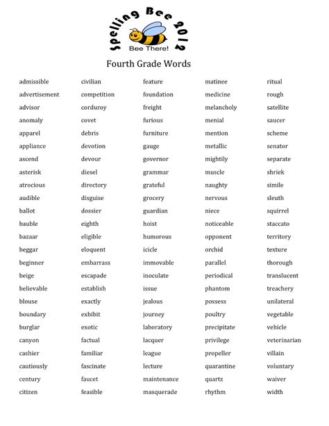 spelling bee words for 4th graders
