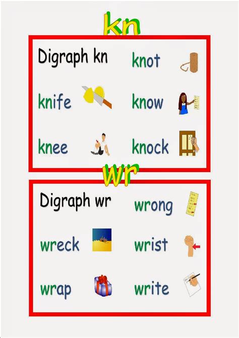 Spelling Kn And X27 Wr X27 Words Worksheet Kn Words Worksheet - Kn Words Worksheet