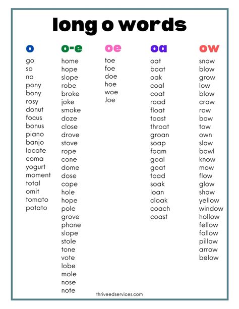 Spelling Lesson 3 Long O And Oo Word Long O Spelling Words - Long O Spelling Words