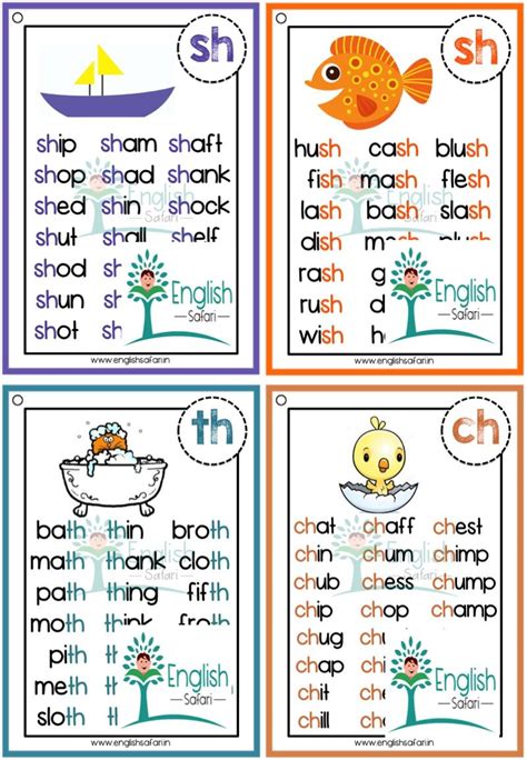 Spelling List Sh Sk St Th Ue Amp Sh Blend Worksheet - Sh Blend Worksheet