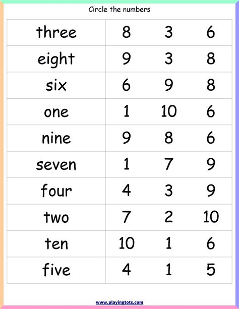 Spelling Numbers 1 10 Spell Numbers Worksheet - Spell Numbers Worksheet