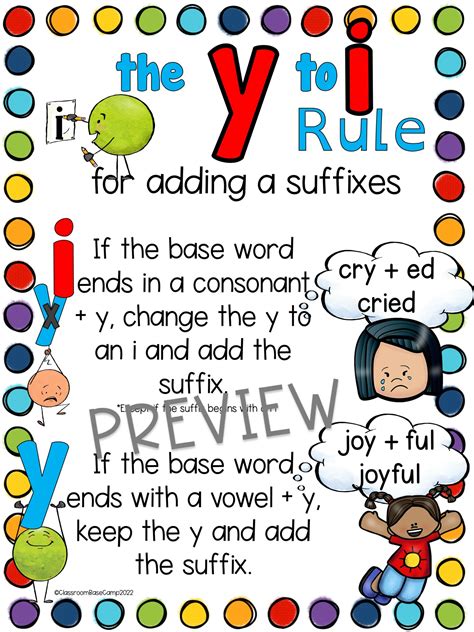 Spelling Rules Changing X27 Y X27 To X27 Y To Ies Worksheet - Y To Ies Worksheet