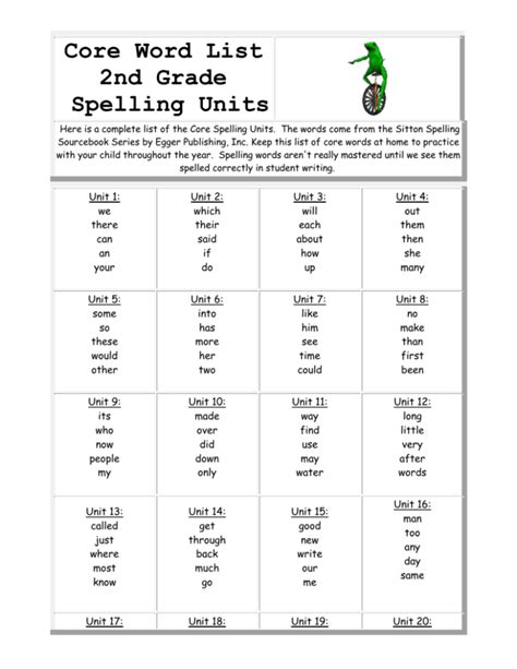 Spelling Theme Unit Math Words Super Teacher Worksheets Spelling Math - Spelling Math